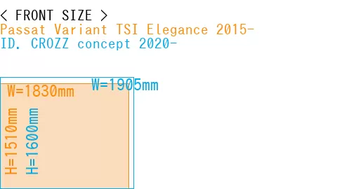 #Passat Variant TSI Elegance 2015- + ID. CROZZ concept 2020-